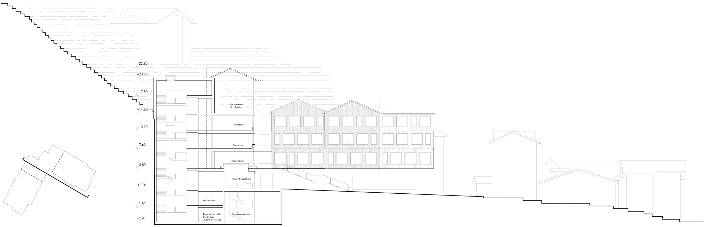 Triftbach - section